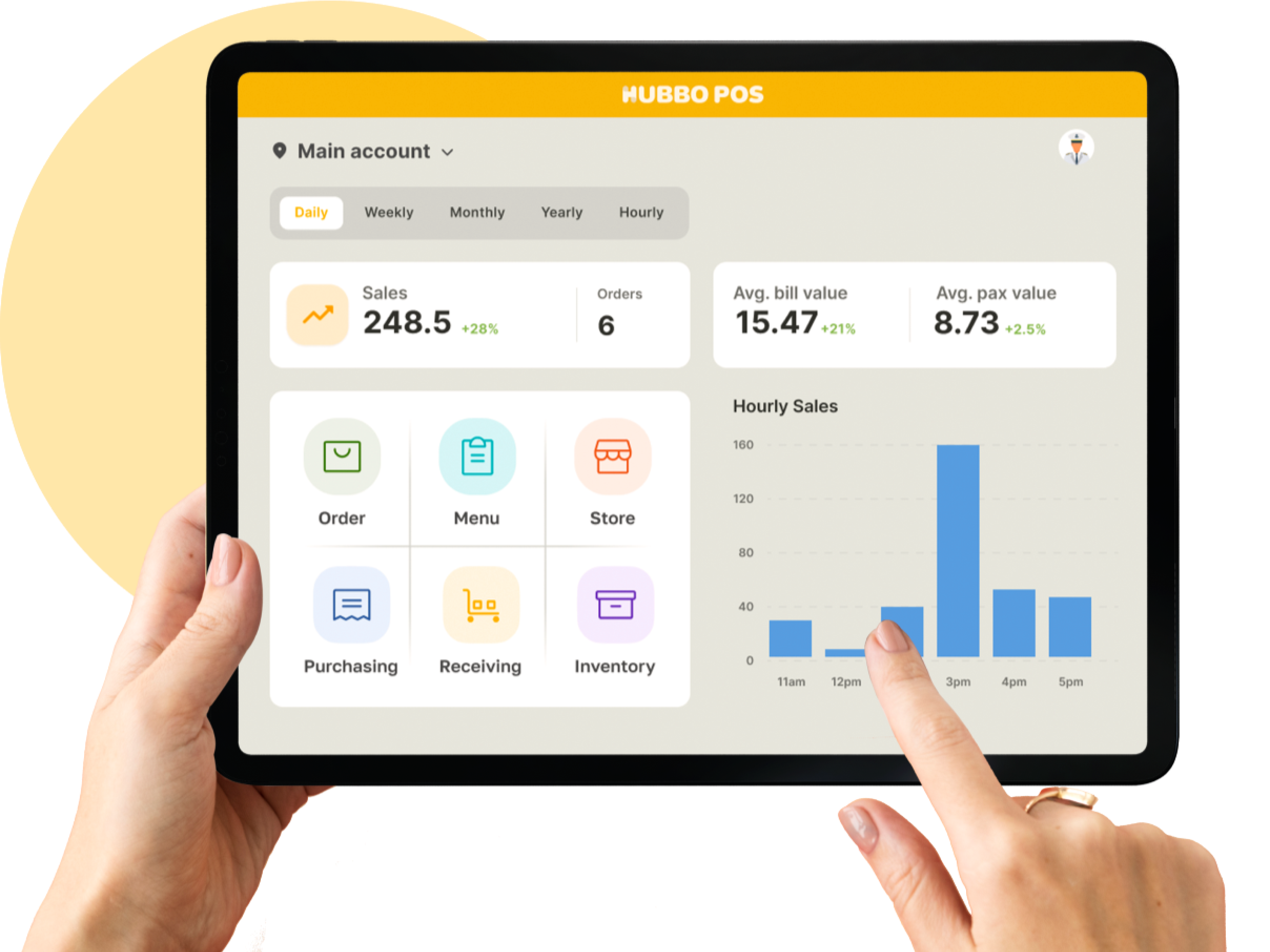 Close-up of tablet with Hubbo POS Dashboard showing sales chart with positive trend highlighted.